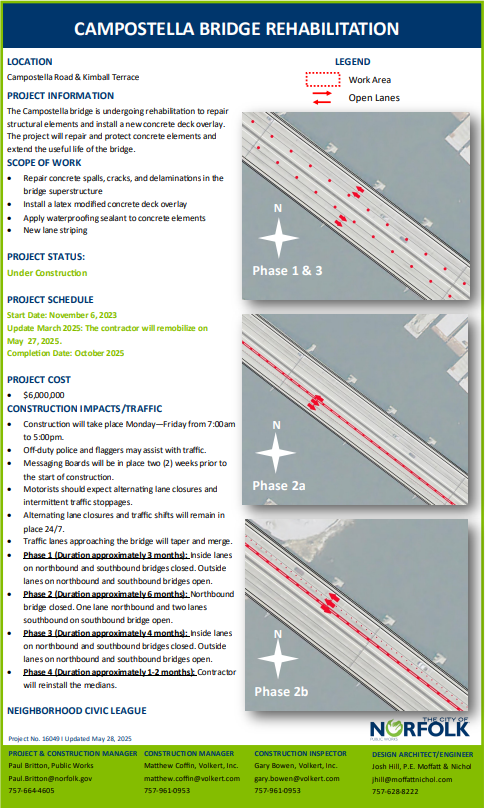 campostella sheet v2