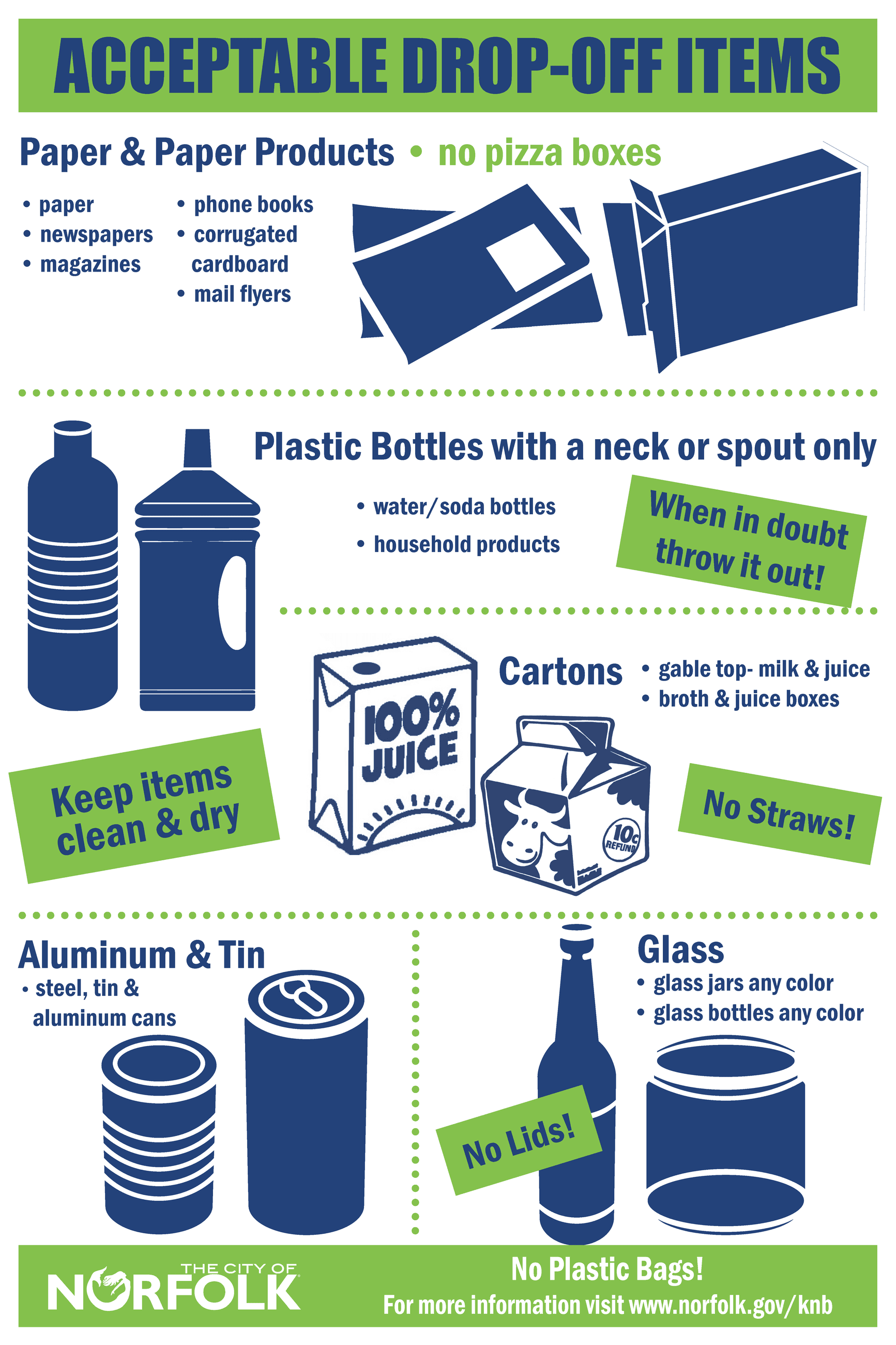 Acceptable Drop Off Items Image Link