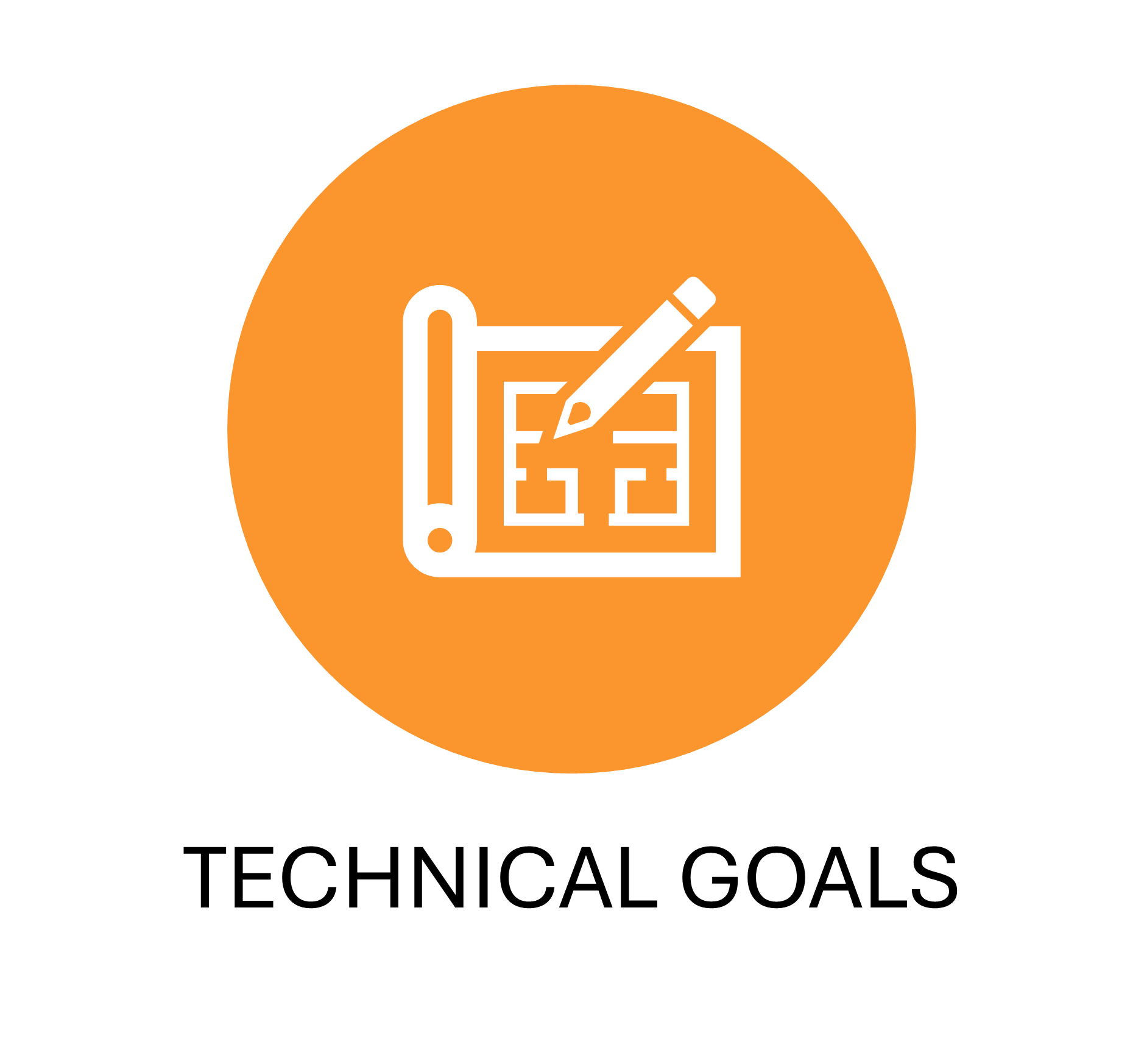 HP_Technical Goals Graphic