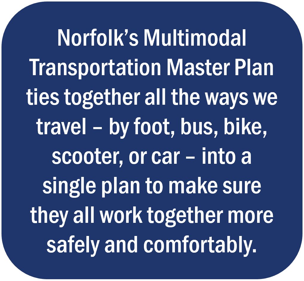 graphical text box stating "Norfolk’s Multimodal Transportation Master Plan will tie together all the ways we travel – by foot, bus, bike, scooter or car – into a single plan to make sure they all work together more safely and comfortably."