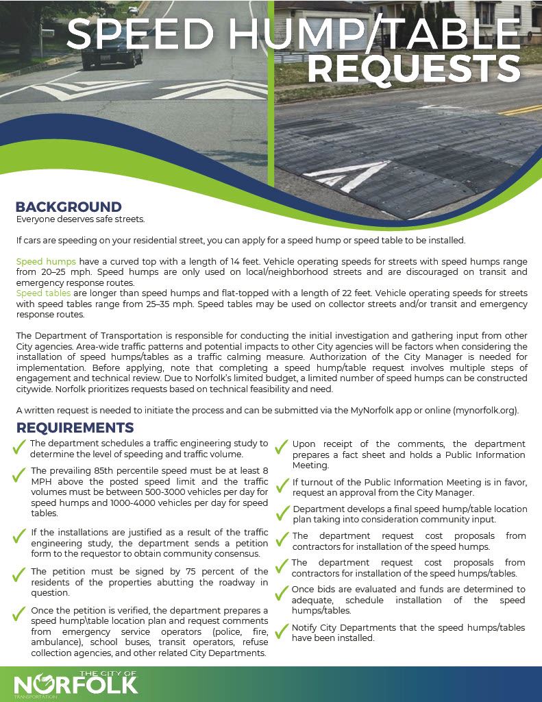 Informational Page Speed hump_Speed table requests