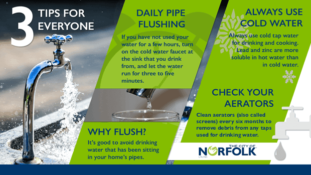 Three Tips Graphic Image