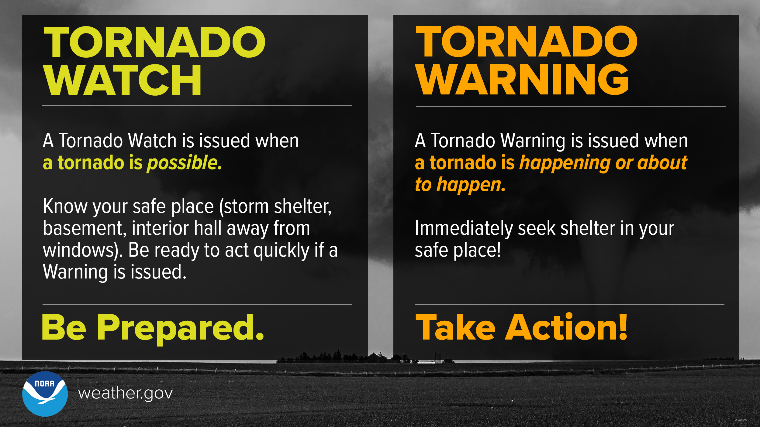 Tornado Watch vs Tornado Warning